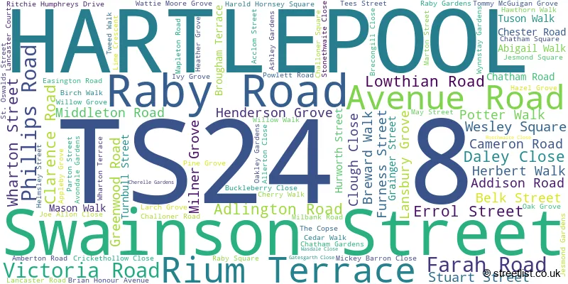 A word cloud for the TS24 8 postcode